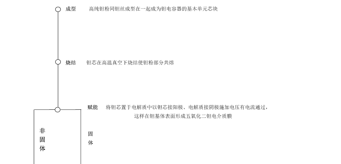 欧博ABG官网(中国集团)有限公司