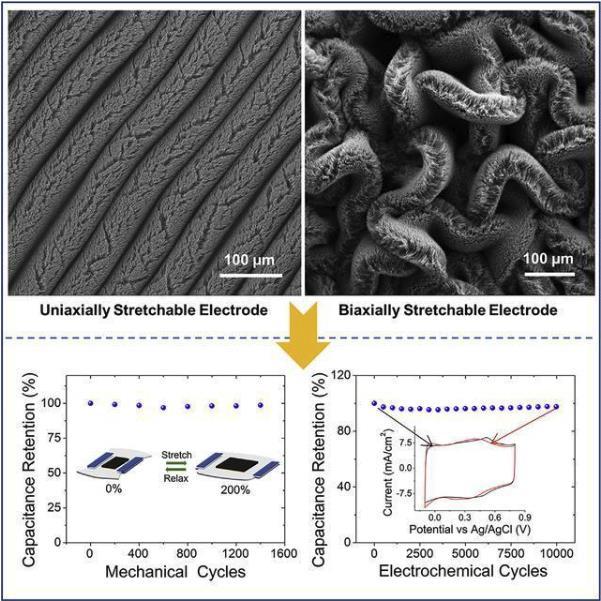 欧博ABG官网(中国集团)有限公司