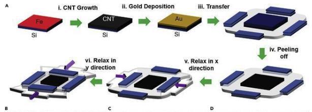 欧博ABG官网(中国集团)有限公司