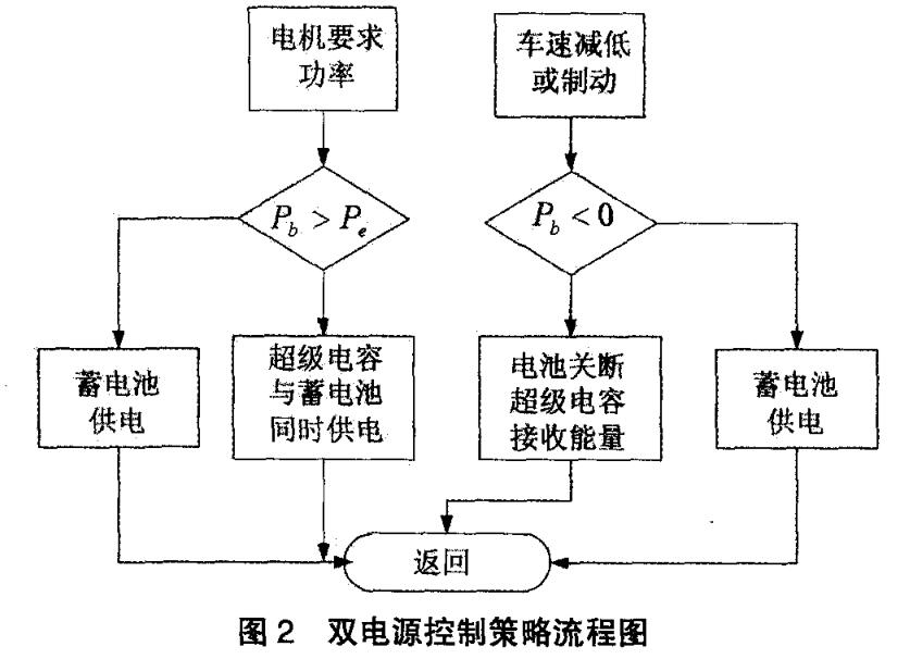 欧博ABG官网(中国集团)有限公司