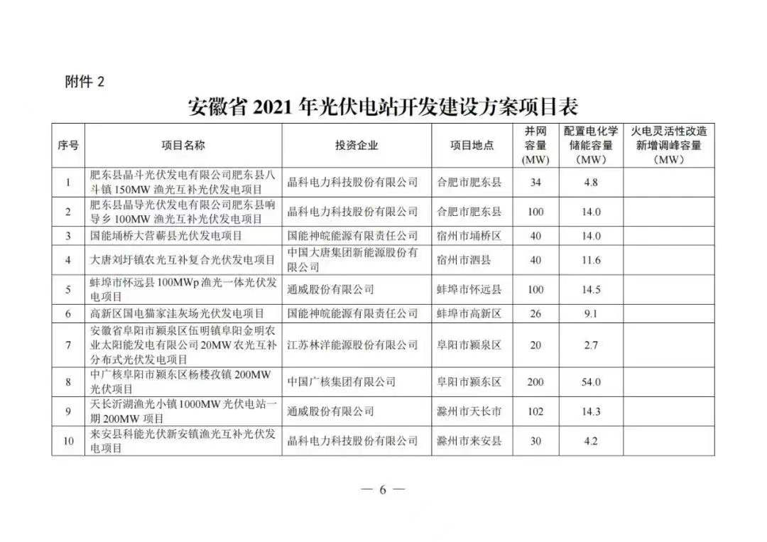 Ag亚洲集团(中国区)官方网站