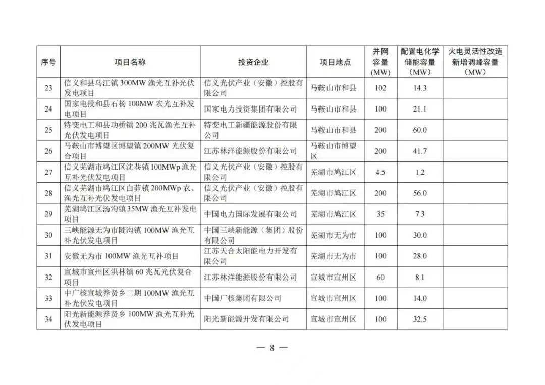 Ag亚洲集团(中国区)官方网站