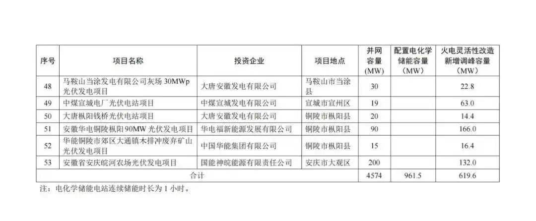 Ag亚洲集团(中国区)官方网站