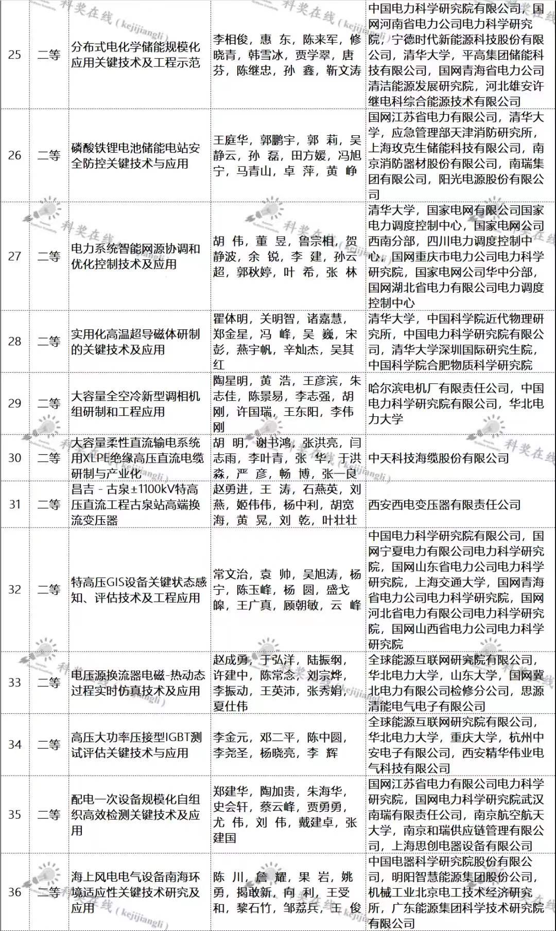 Ag亚洲集团(中国区)官方网站