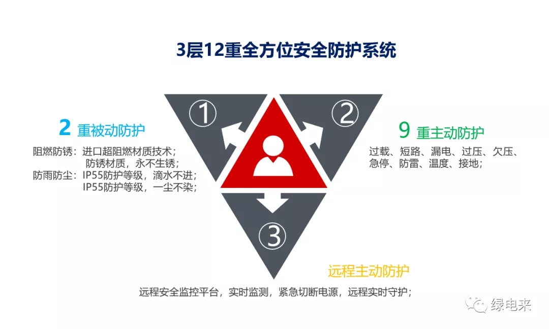 Ag亚洲集团(中国区)官方网站