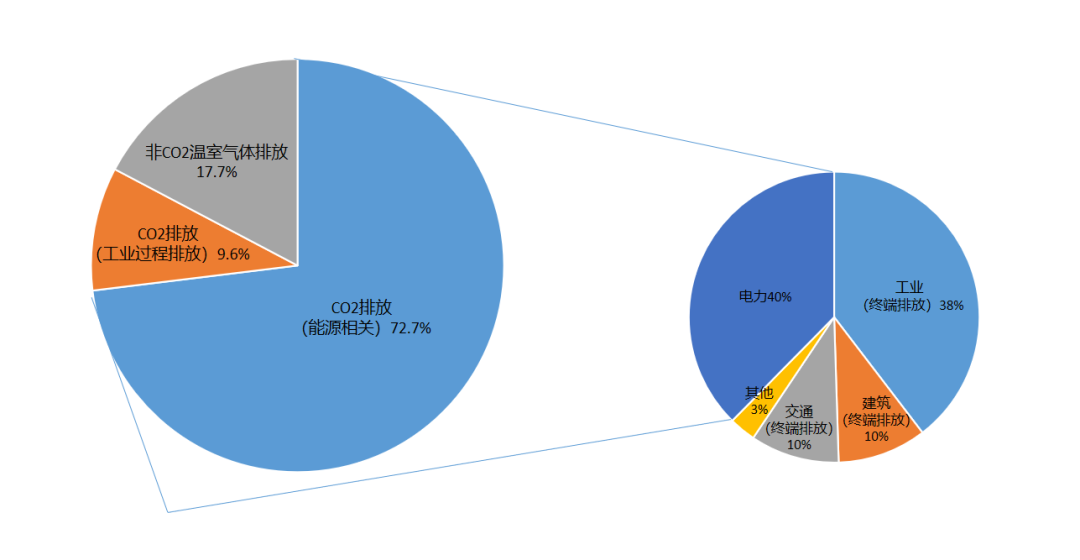 Ag亚洲集团(中国区)官方网站