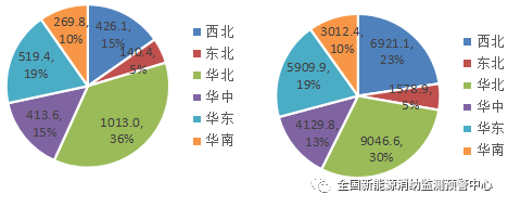 Ag亚洲集团(中国区)官方网站