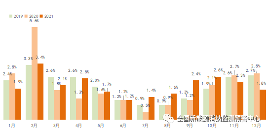 Ag亚洲集团(中国区)官方网站