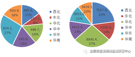 Ag亚洲集团(中国区)官方网站