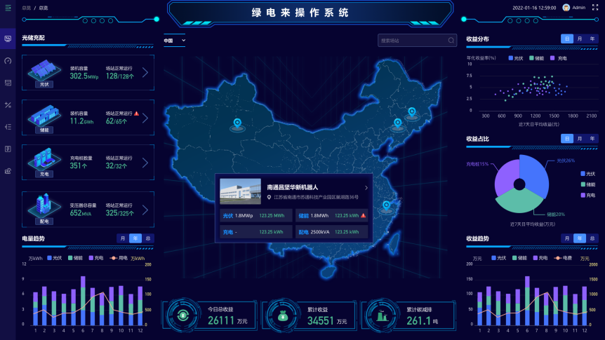 储能系统集成