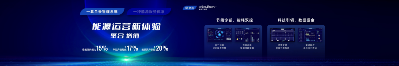 绿电来操作系统